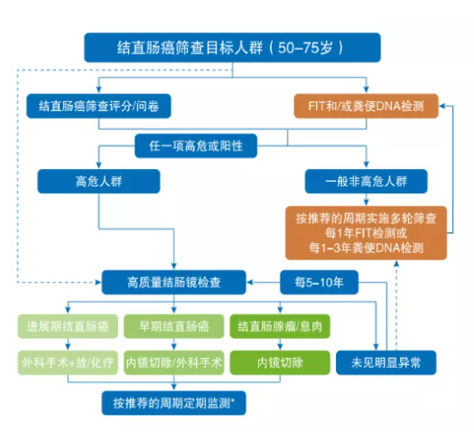 微信截图_20211026110314.png